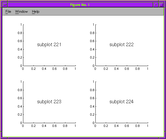 subplot in matlab documentation